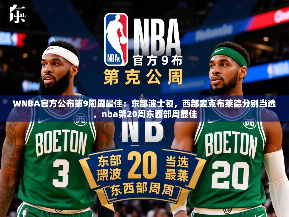 2025火狐体育赛事WNBA官方公布第9周周最佳:东部波士顿,西部麦克布莱德分别当选,nba第20周东西部周最佳 第1张